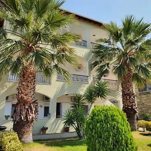 Ελέγξτε τη διαθεσιμότητα