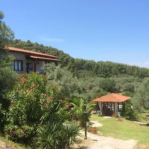 Ελέγξτε τη διαθεσιμότητα